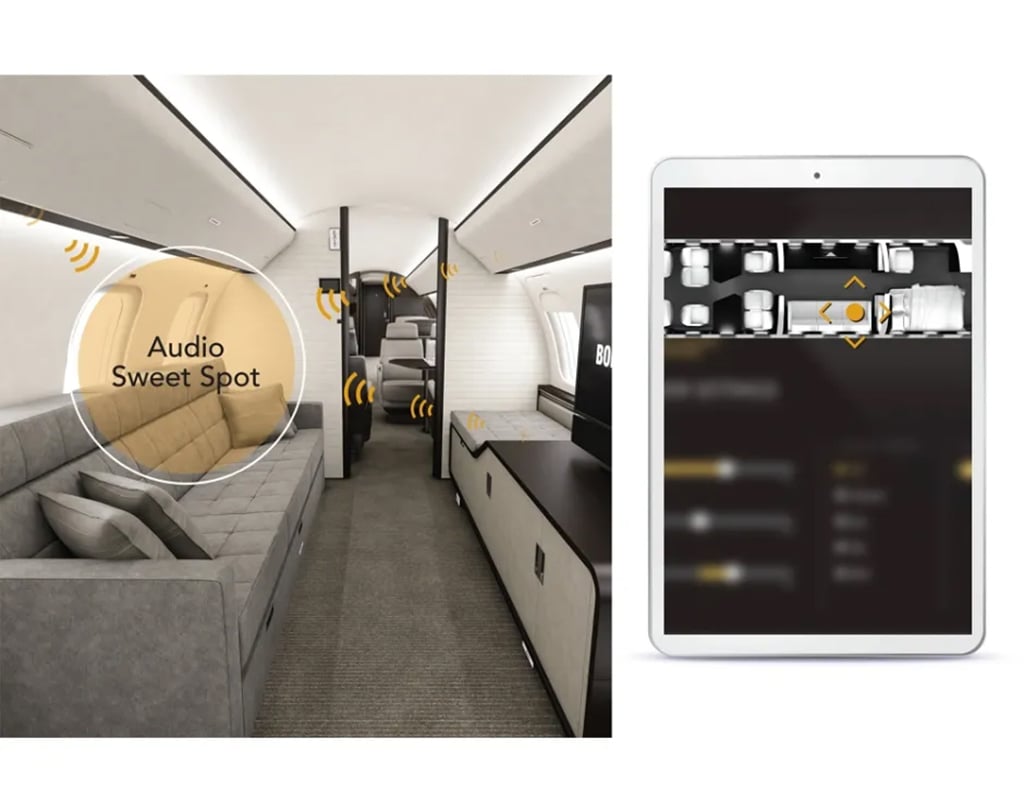 bombardier opera system devices