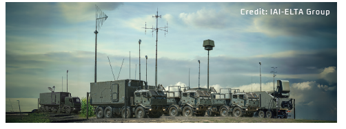 Military vehicles